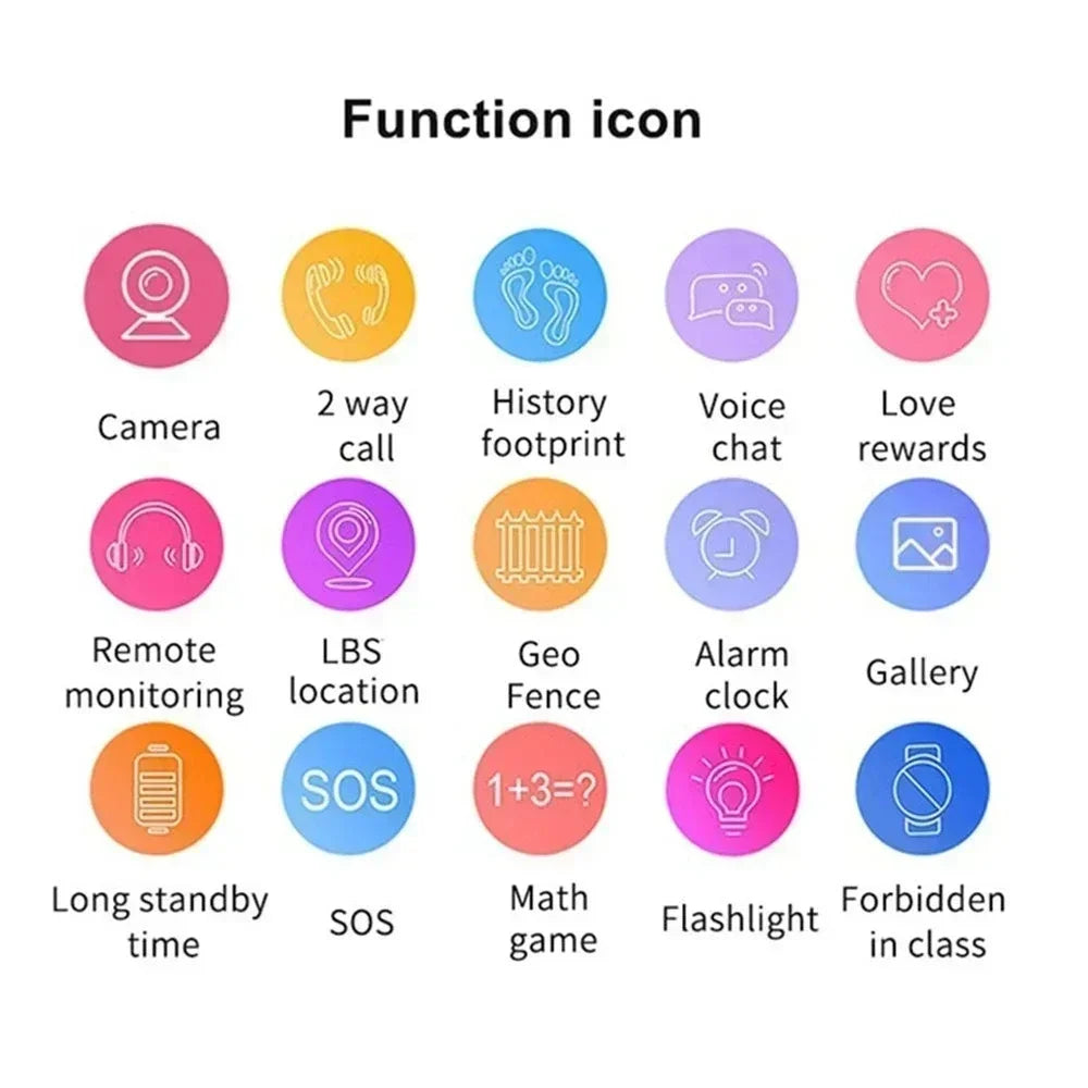 Xiaomi Kids Smartwatch 2G Electronic Watch SOS Wifi GPS Location Video Call Analogue Card Smartwatch Camera Waterproof School