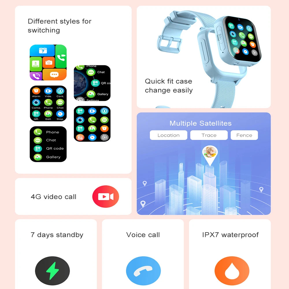 New Kids Smart Watch 4G GPS WIFI Video Call SOS Child Smartwatch Camera Voice Monitor Tracker Location Phone Watch