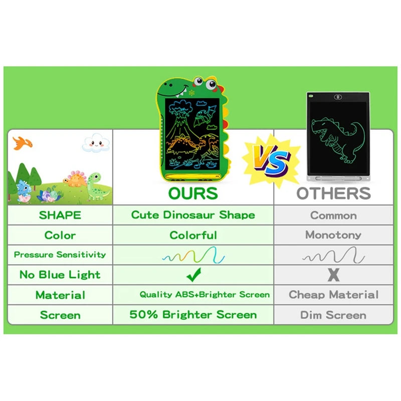Cartoon Dinosaur LCD Writing Board Drawing Board Children's Graffiti Sketch Handwriting Blackboard